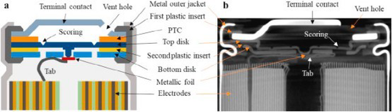 Thermal Protection Thermal Protection